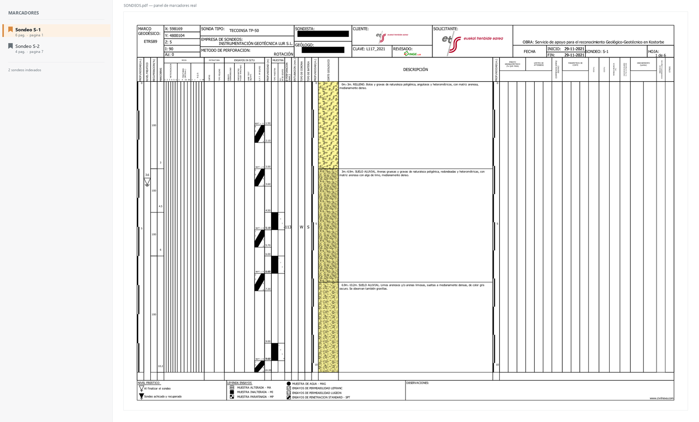 Panel de marcadores del PDF de sondeos entregado por Geoíndice, con Sondeo S-1 (6 páginas) y Sondeo S-2 (4 páginas), junto a la primera página real del documento